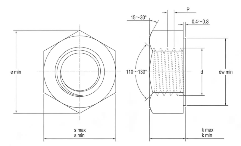 Drawing of EN14399 3 High strength Structural Hex Nut
