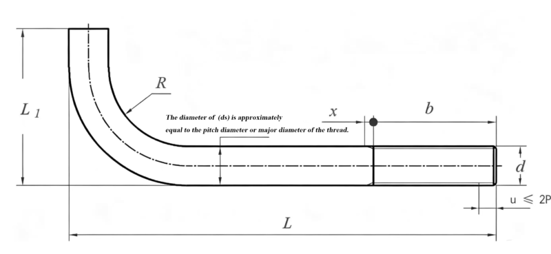 Drawing of JIS B 1178 L Type Anchor Bolts