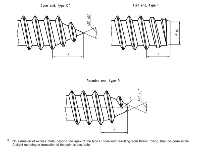 Self Tapping Thread End Type